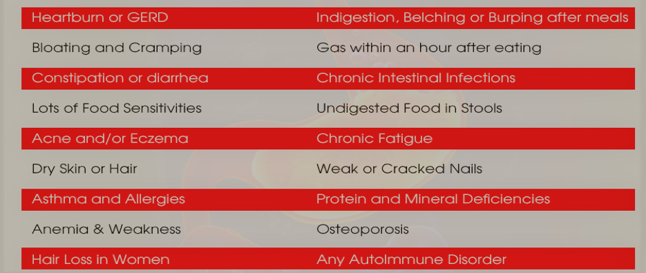 Heidelberg test near me Dublin